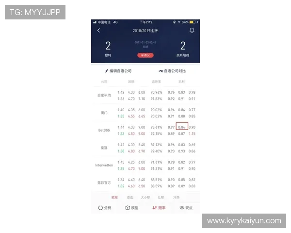 靠谱的波胆平台评测电子竞技投注盘口避坑防骗指南