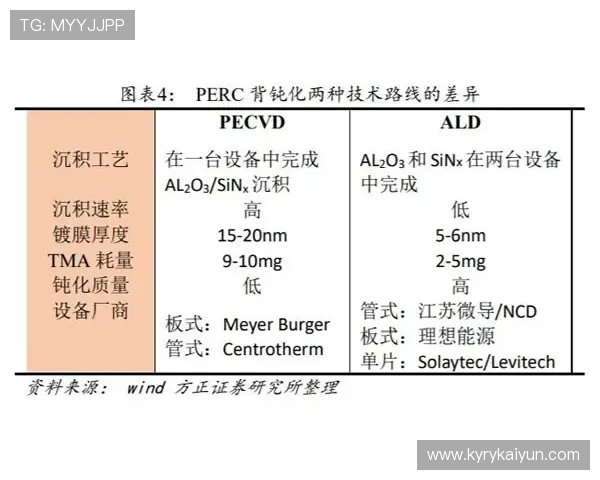 波胆长期盈利方法避坑指南电子真人防骗技巧